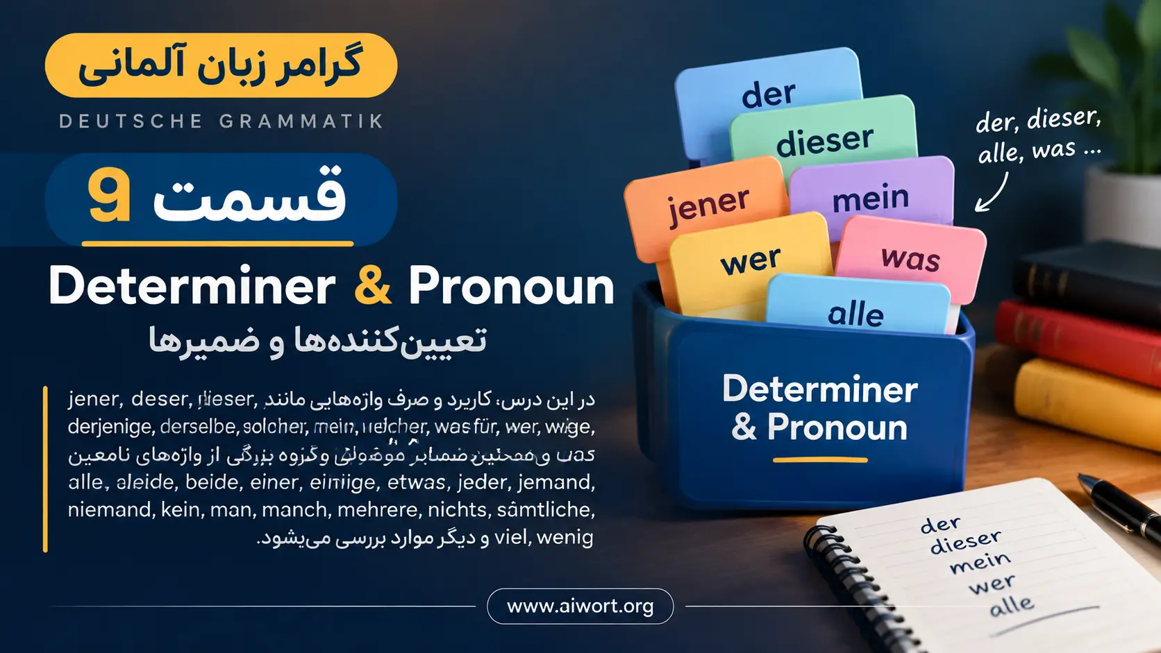 تعیین‌کننده‌ها و ضمایر در زبان آلمانی